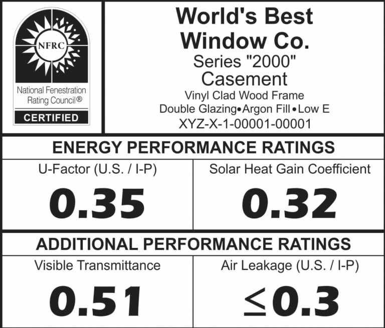 Energy efficiency label